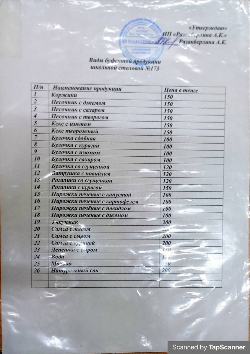 Буфеттегі тағамдардың түрлері
