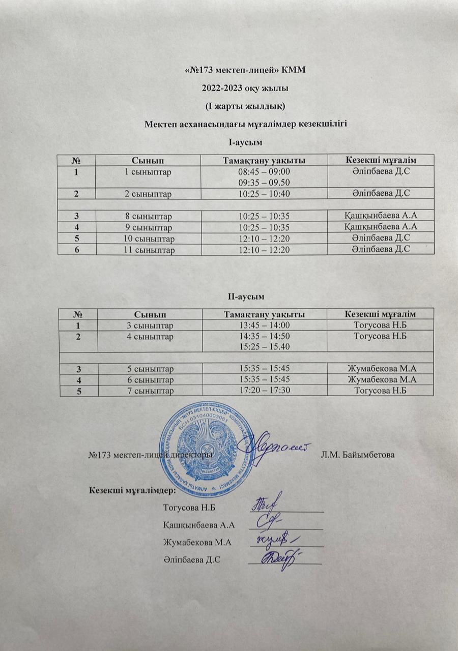 Мектеп асханасындағы мұғалімдер кезекшілігі