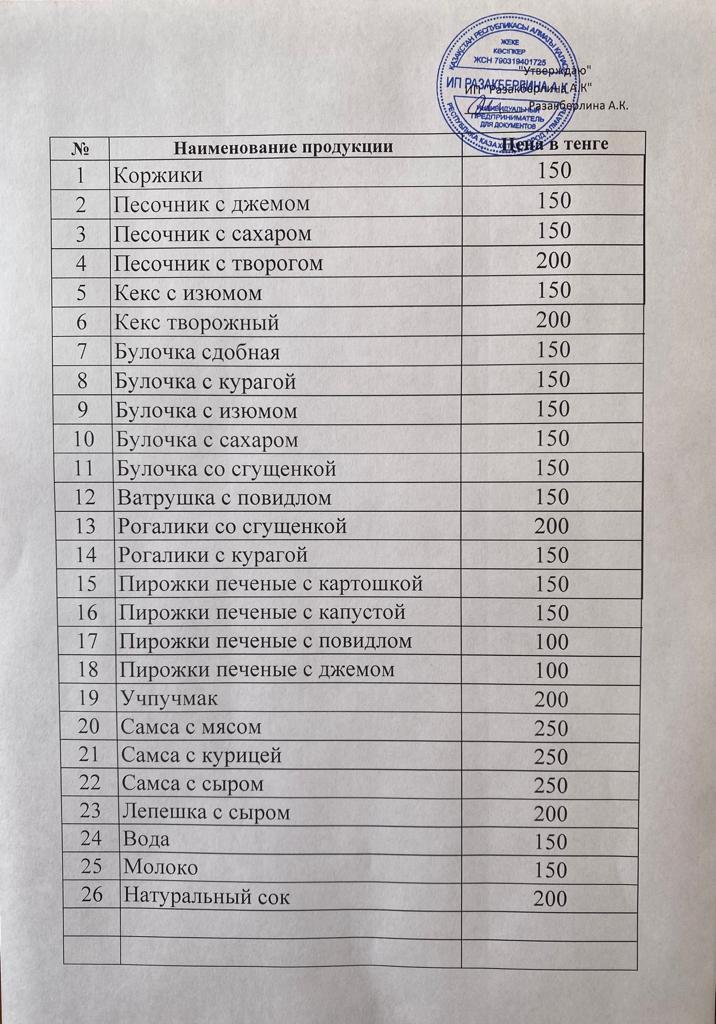 Буфеттегі тағамдардың түрлері
