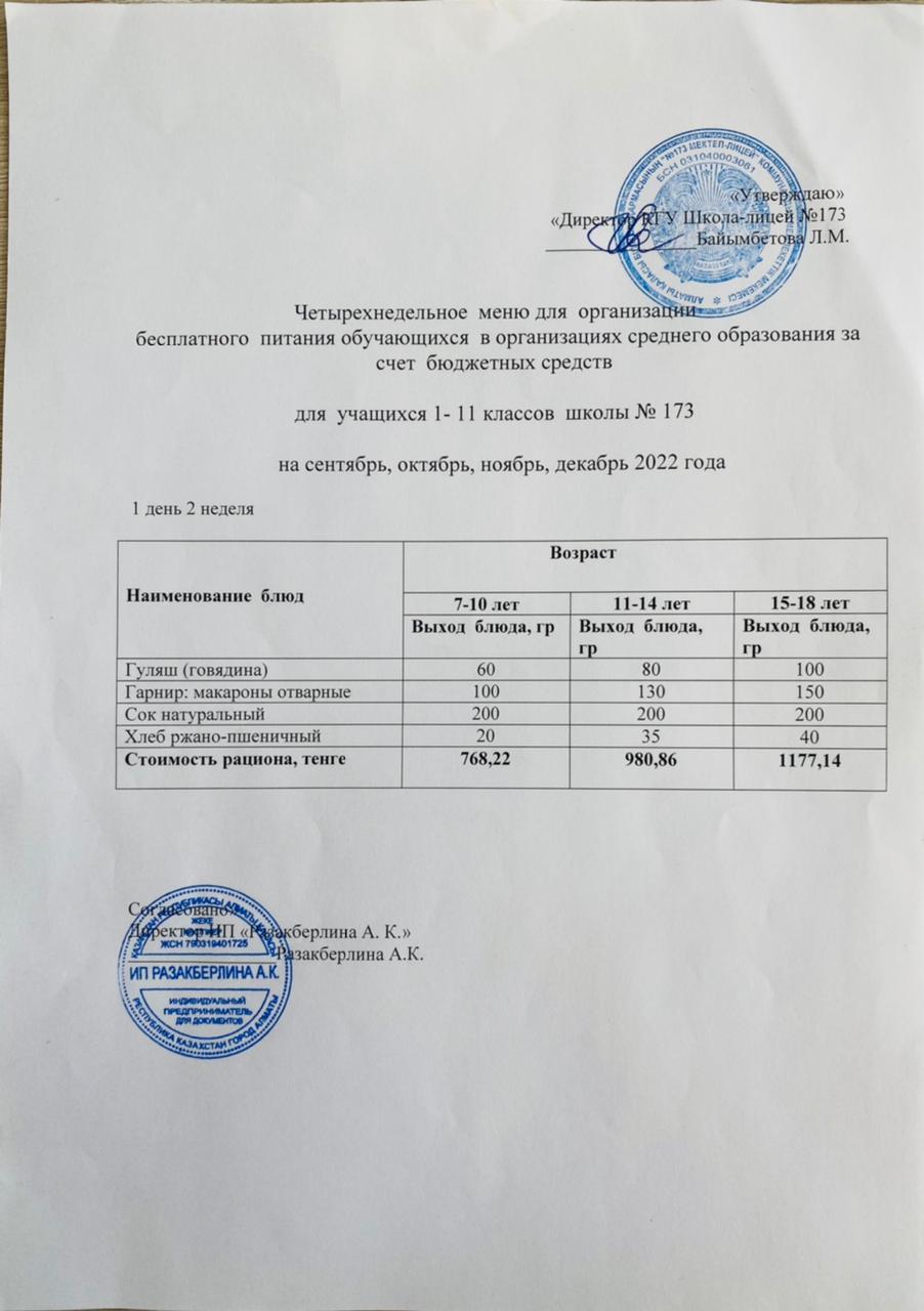 1-4 сыныптарға  берілетін тегін ыстық тамақ (ас мәзірі бойынша)