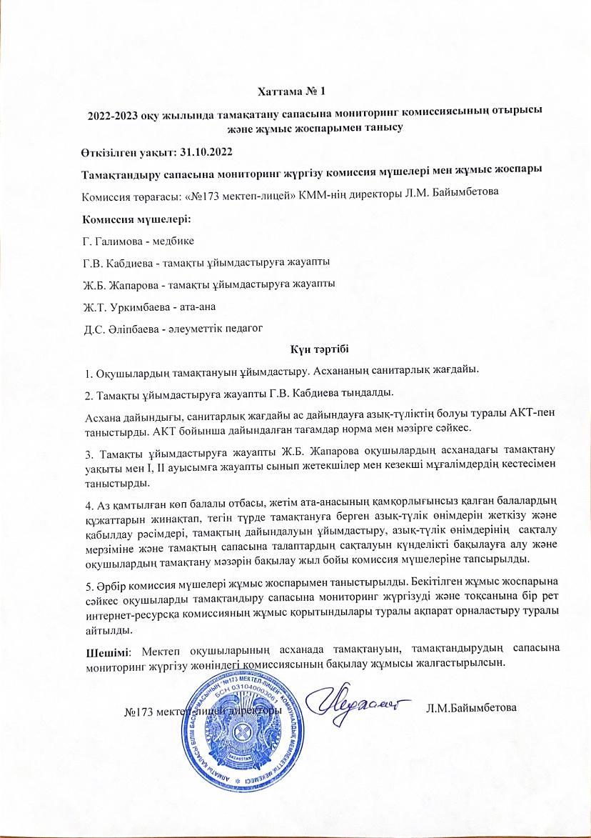 Тамақтандыруды ұйымдастыру сапасына мониторинг жүргізу
