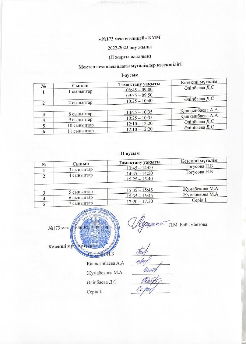 Мектеп асханасындағы мұғалімдер кезекшілігі
