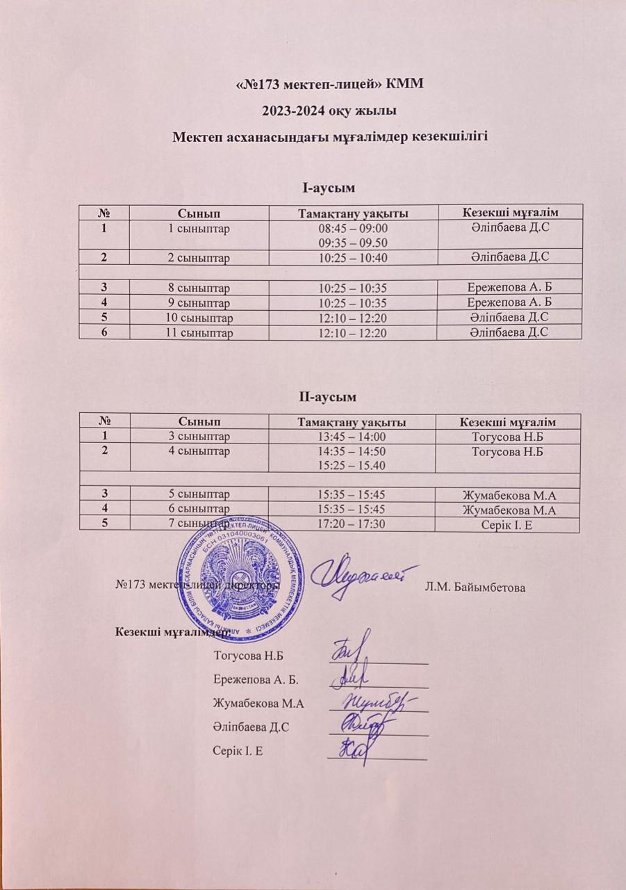 Мектеп асханасындағы мұғалімдер кезекшілігі