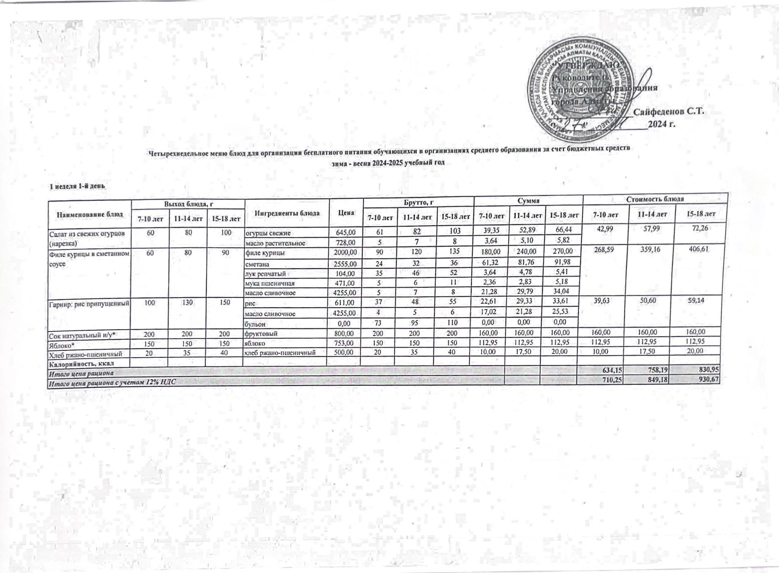 Ыстық тамақ ішетін оқушылардың 4 апталық ас мәзірі