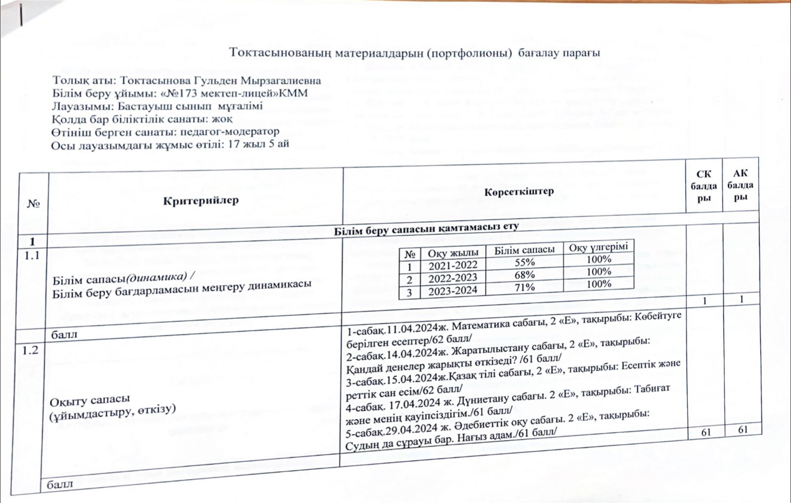 Бағалау парағы Токтасынова Гульден