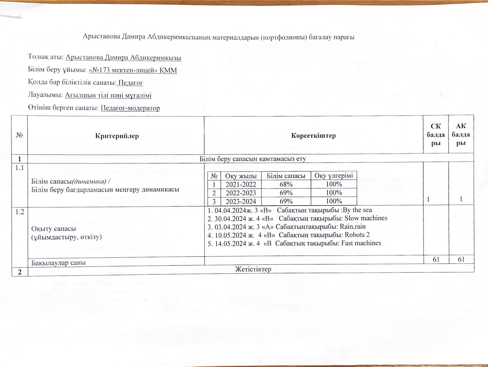 Бағалау парағы  Арыстанова Дамира