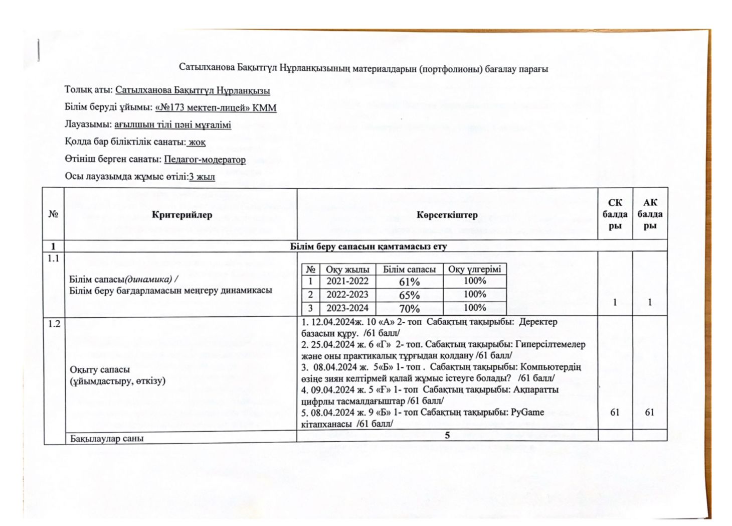 Бағалау парағы Сатылханова Бақытгүл