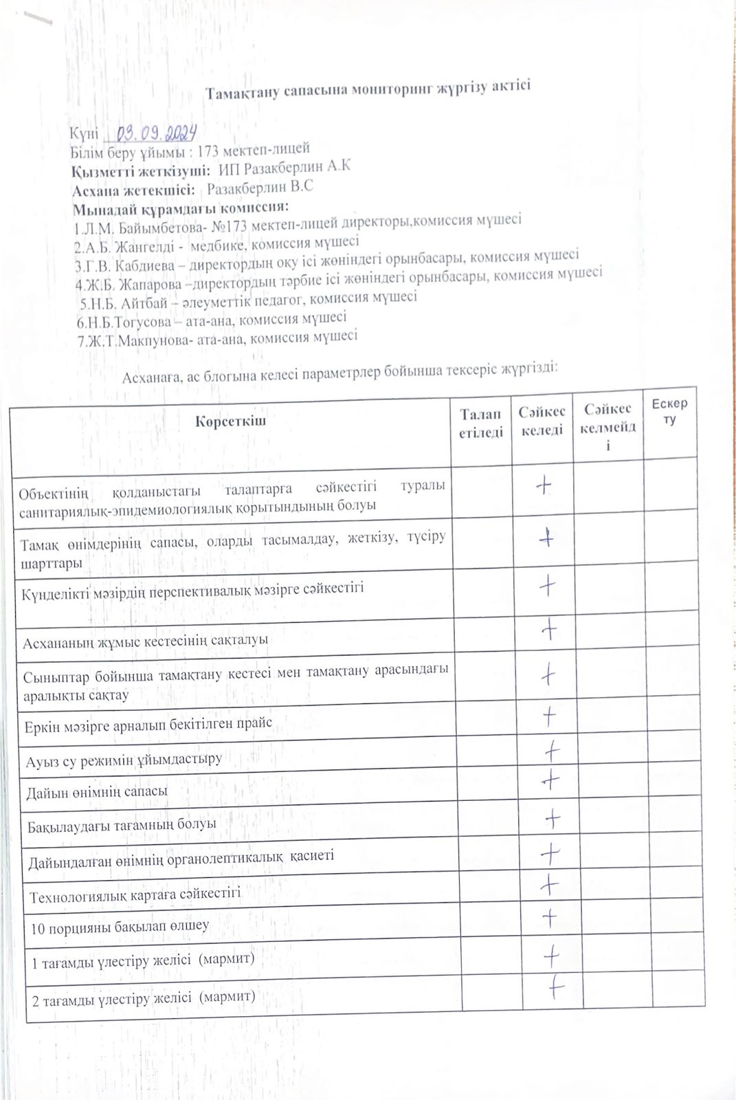 АКТ қыркүйек айы