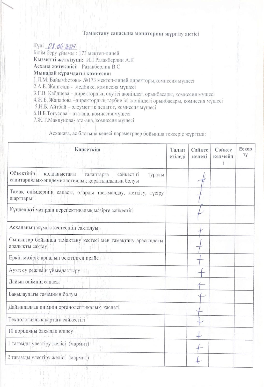 АКТ қазан айы