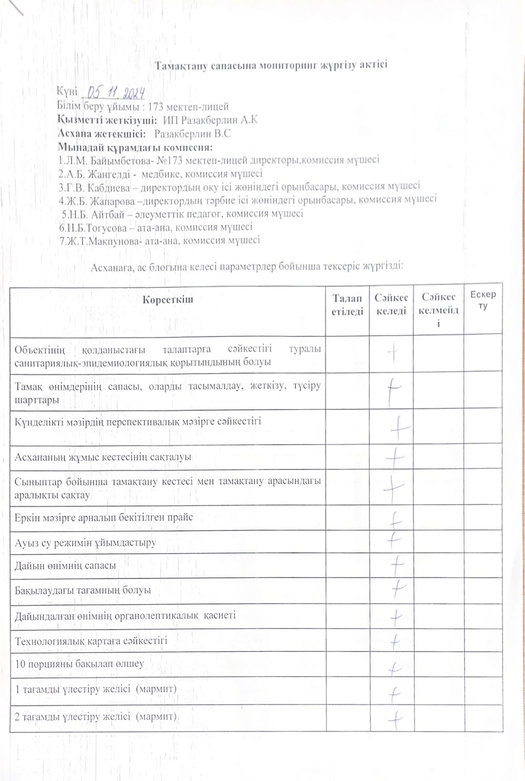 АКТ қараша айы