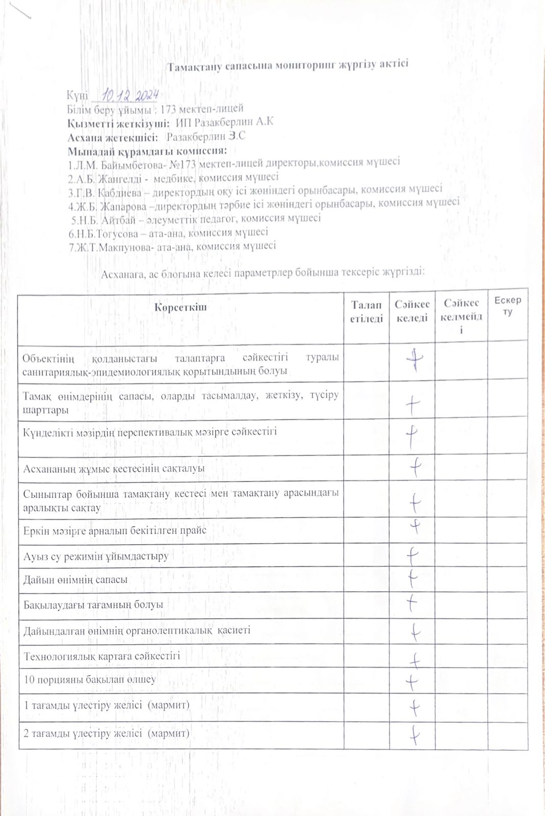 АКТ желтоқсан айы