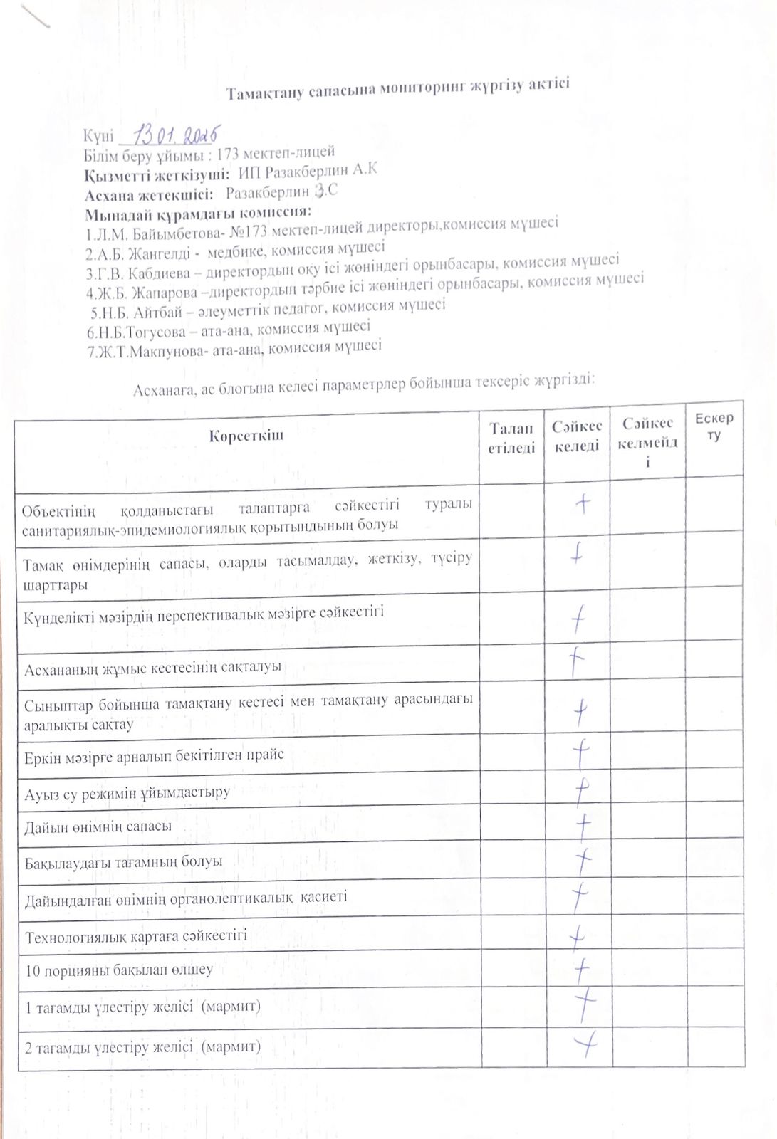 АКТ қаңтар айы