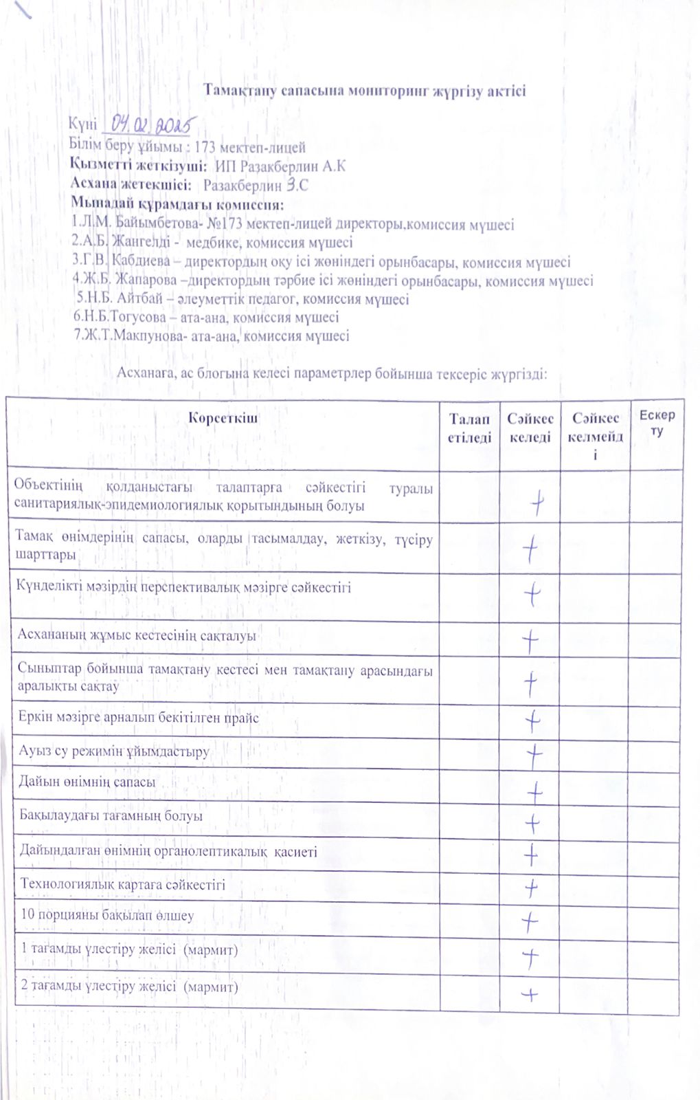 АКТ ақпан айы