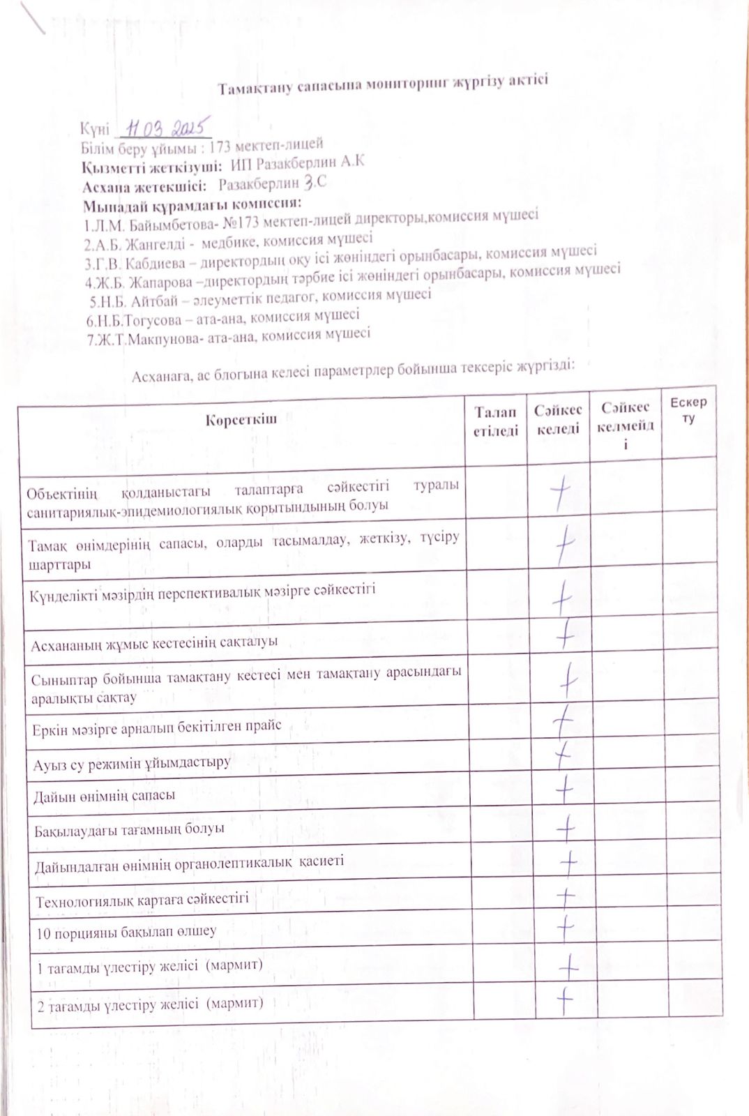 АКТ наурыз айы