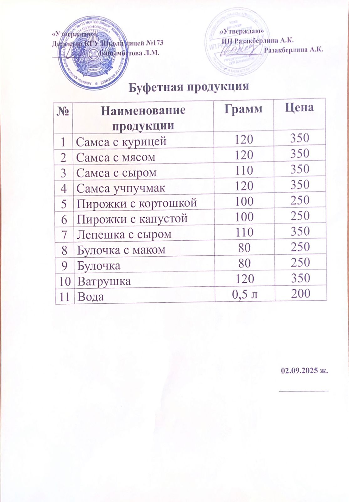 Буфеттік тамақтану  мәзірі