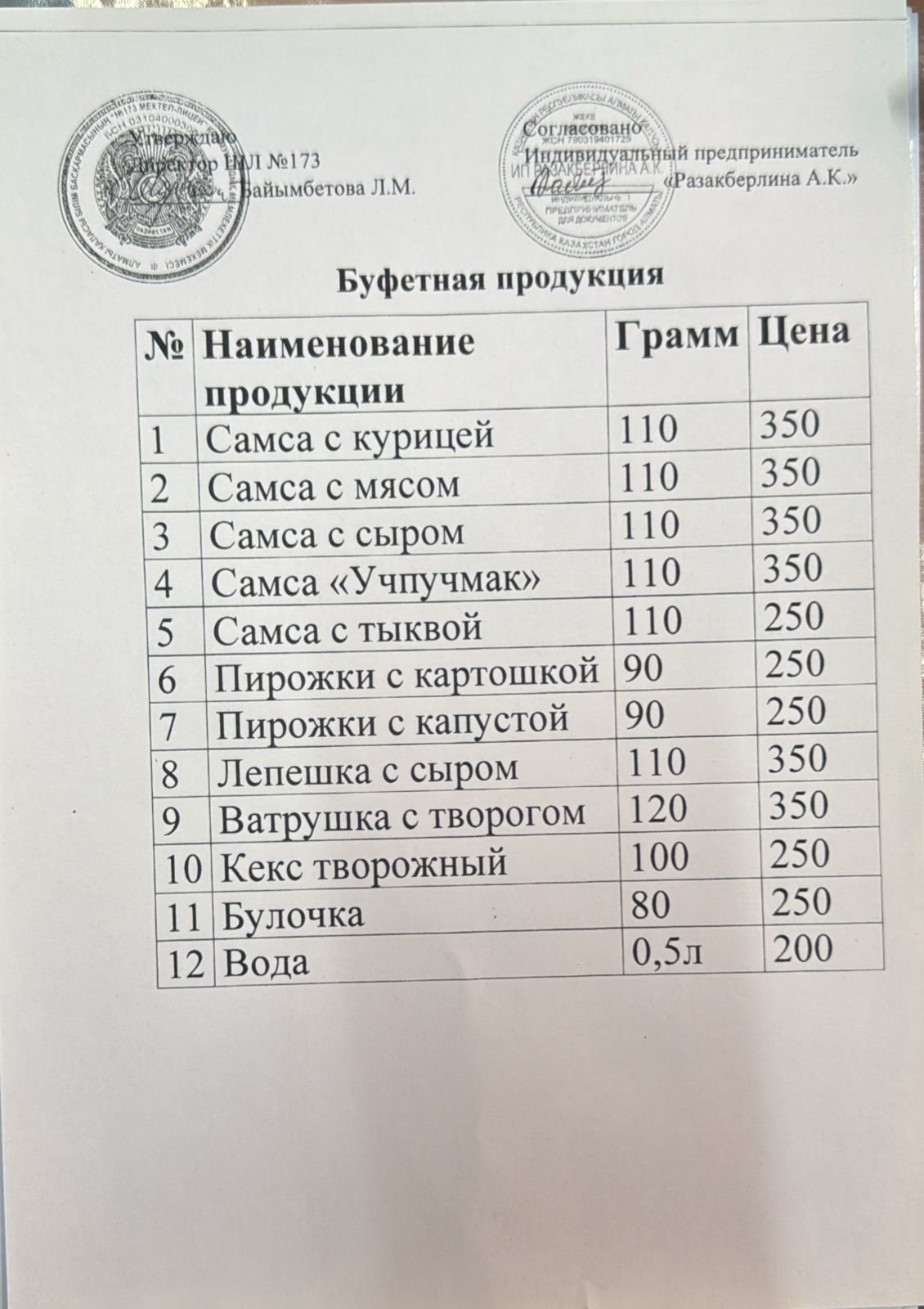 Буфеттік тамақтану мәзірі